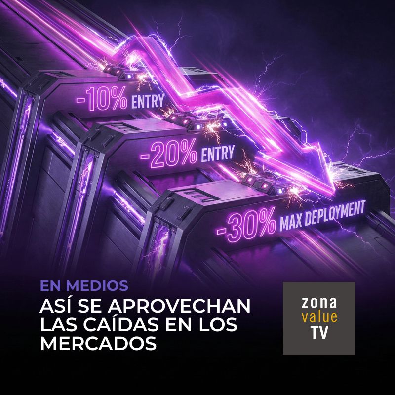 estrategia-aprovechar-caidas-mercado-zonavalue-tv