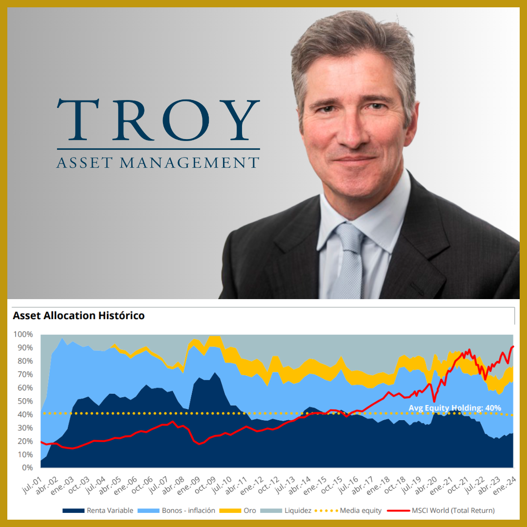 Trojan Fund: Estrategia defensiva y flexible entre la RV, RF, oro y liquidez
