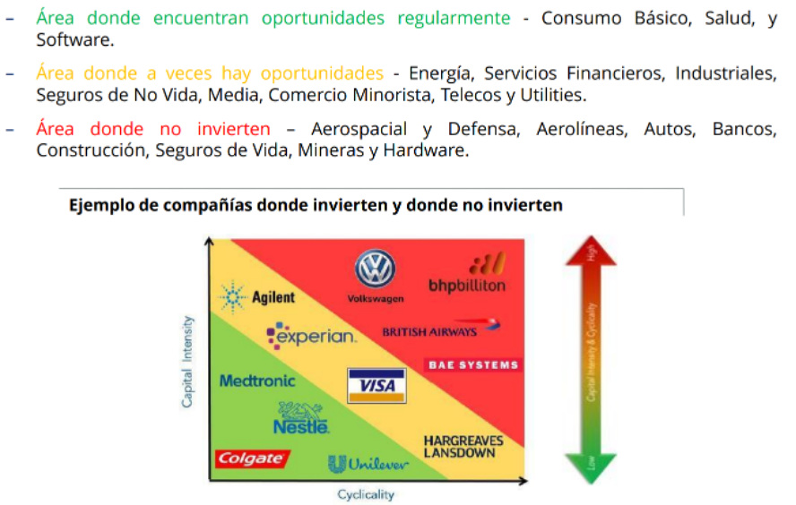 Trojan Fund renta variable