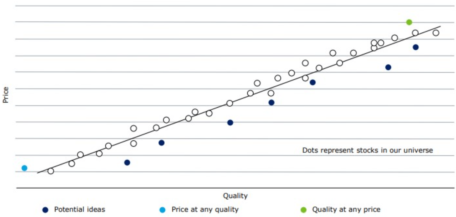 Federated Hermes Asia Ex Japan Federated Hermes Asia Ex Japan Equity Fund valoracion