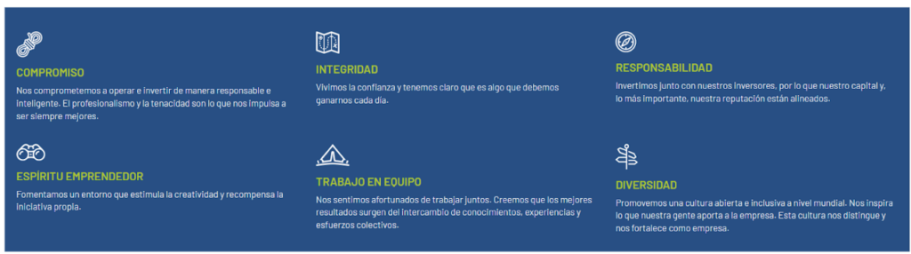 algebris financial credit gestora