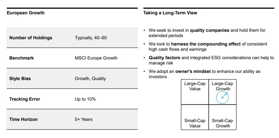 Cartera European Growth Portfolio