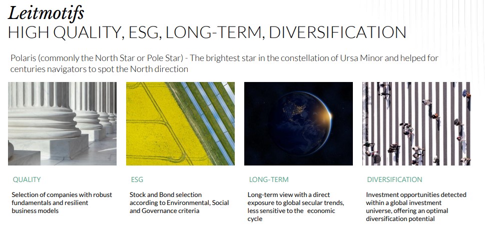 oddo bhf polaris filosofía