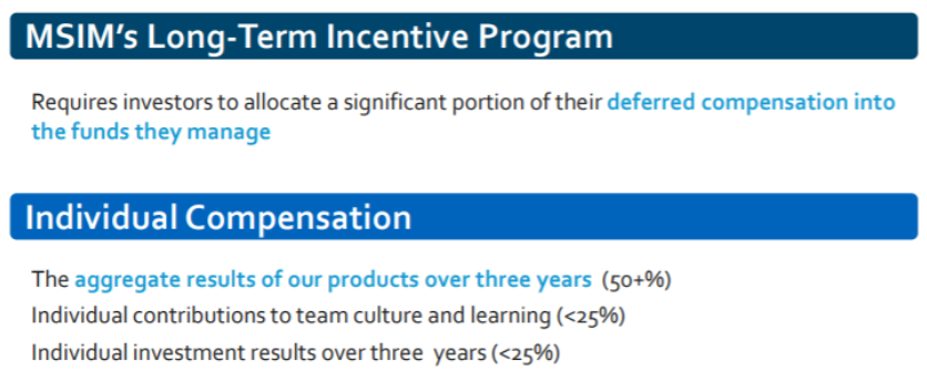 Morgan Stanley Global Brands equipo