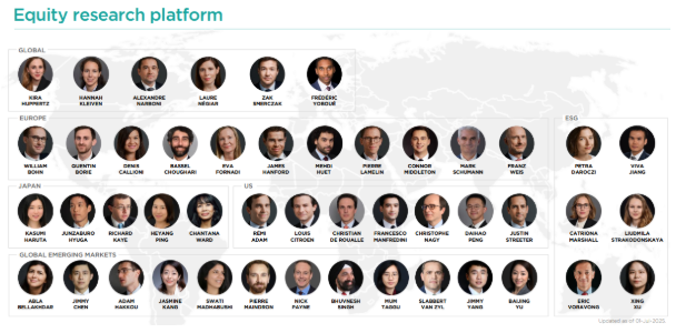 Comgest Growth Global equipo