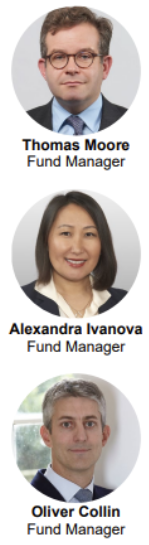 Invesco Pan European High Income equipo