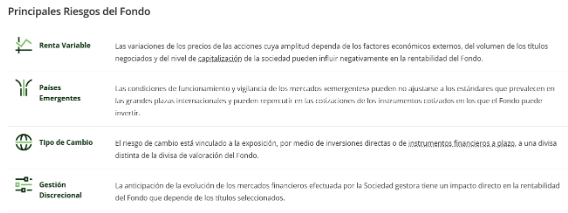 Carmignac Portfolio Emergents