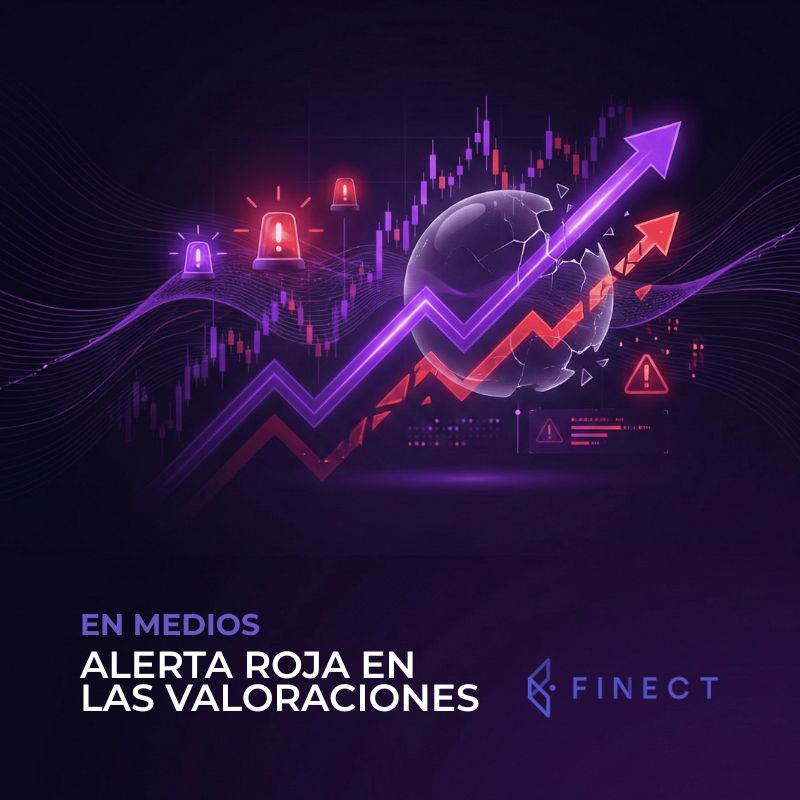 ¿Dónde invertir en 2026?