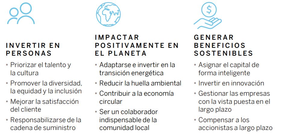 imagen que muestra los 3 puntos clave más importantes que reflejan el alma y filosofía del wellington global stewards